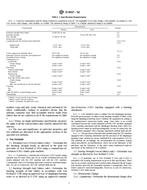 ASTM D4037-02