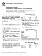 ASTM B233-97(2003)e1