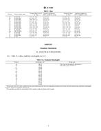ASTM D4190-03
