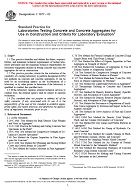 ASTM C1077-03