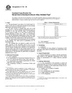 ASTM B710-04