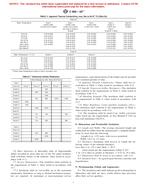 ASTM C800-03e1