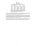 ASTM C1290-00