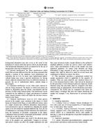 ASTM D4185-96