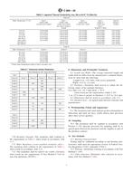 ASTM C800-05
