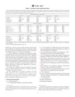ASTM C335-05ae1