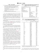 ASTM D596-01(2006)