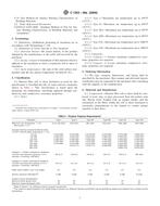 ASTM C1393-00a(2006)