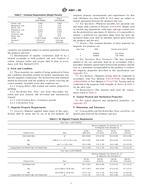 ASTM A801-09