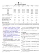 ASTM C1393-11