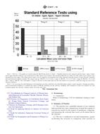 ASTM C1617-15