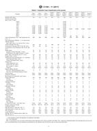 ASTM C1594-11(2017)