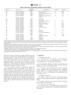 ASTM D4185-17