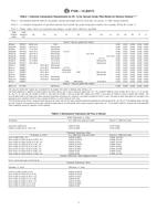 ASTM F106-12(2017)