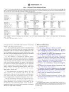 ASTM C335/C335M-17