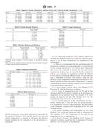 ASTM C892-17