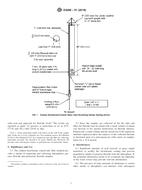 ASTM D3268-91(2018)