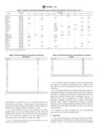ASTM D1976-18