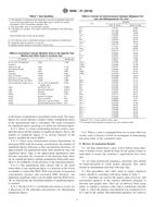 ASTM D596-01(2018)