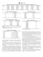 ASTM C892-18a