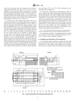 ASTM C411-19