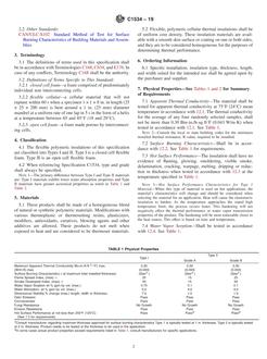 ASTM C1534-19