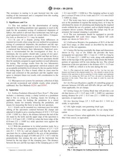 ASTM D1424-09(2019)