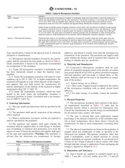 ASTM C1676/C1676M-19