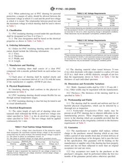 ASTM F1742-03(2020)