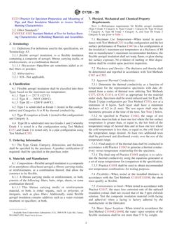 ASTM C1728-20