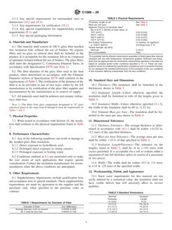 ASTM C1086-20