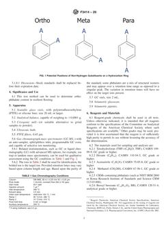 ASTM F3414-20