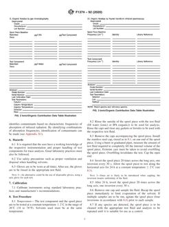 ASTM F1374-92(2020)