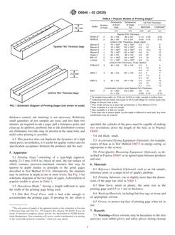 ASTM D6846-02(2020)