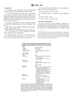 ASTM E2409-20a