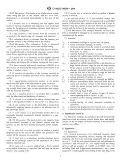 ASTM C1892/C1892M-20a