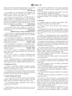 ASTM E3255-21