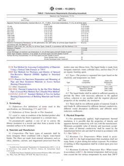 ASTM C1685-15(2021)