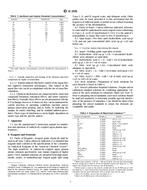 ASTM D1976-96