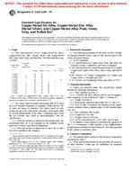 ASTM B122/B122M-95