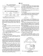 ASTM B129-96
