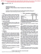 ASTM B807-95