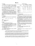 ASTM C421-95