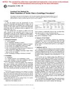 ASTM D2402-94
