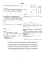 ASTM C421-00