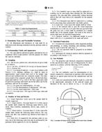 ASTM B131-96