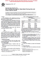 ASTM B793-01e1