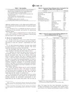 ASTM D596-01