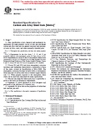 ASTM A563M-01