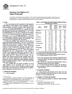 ASTM E1194-01